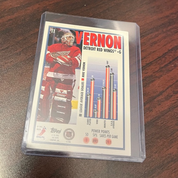 Set of 6 Topps hockey cards 1994 1995 - Picture 7 of 13